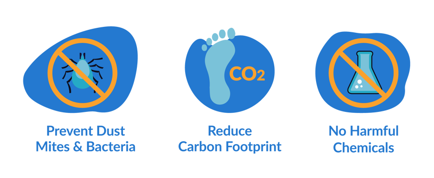 benefits of air coolers